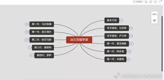 22北京大学新传专硕考研上岸经验分享缩略图